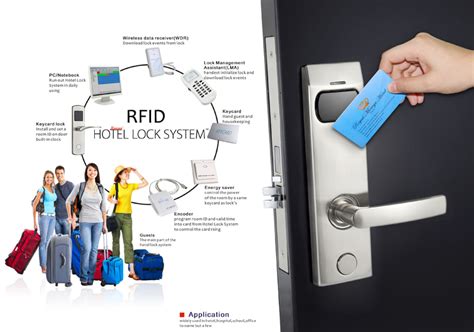 using rfid tags to mimi hotel keys|A Complete Guide to RFID Locks for Hotels: Streamline Security .